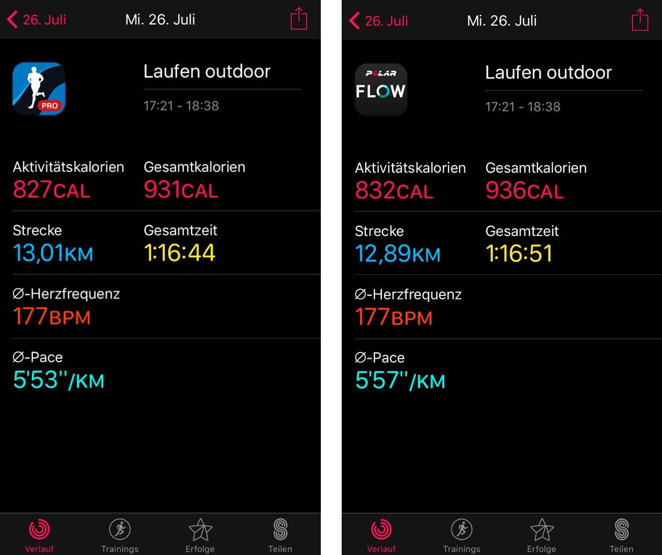 polar m430 vibration einstellen Polar M430 first take review: It's an Olympic coach for your wrist